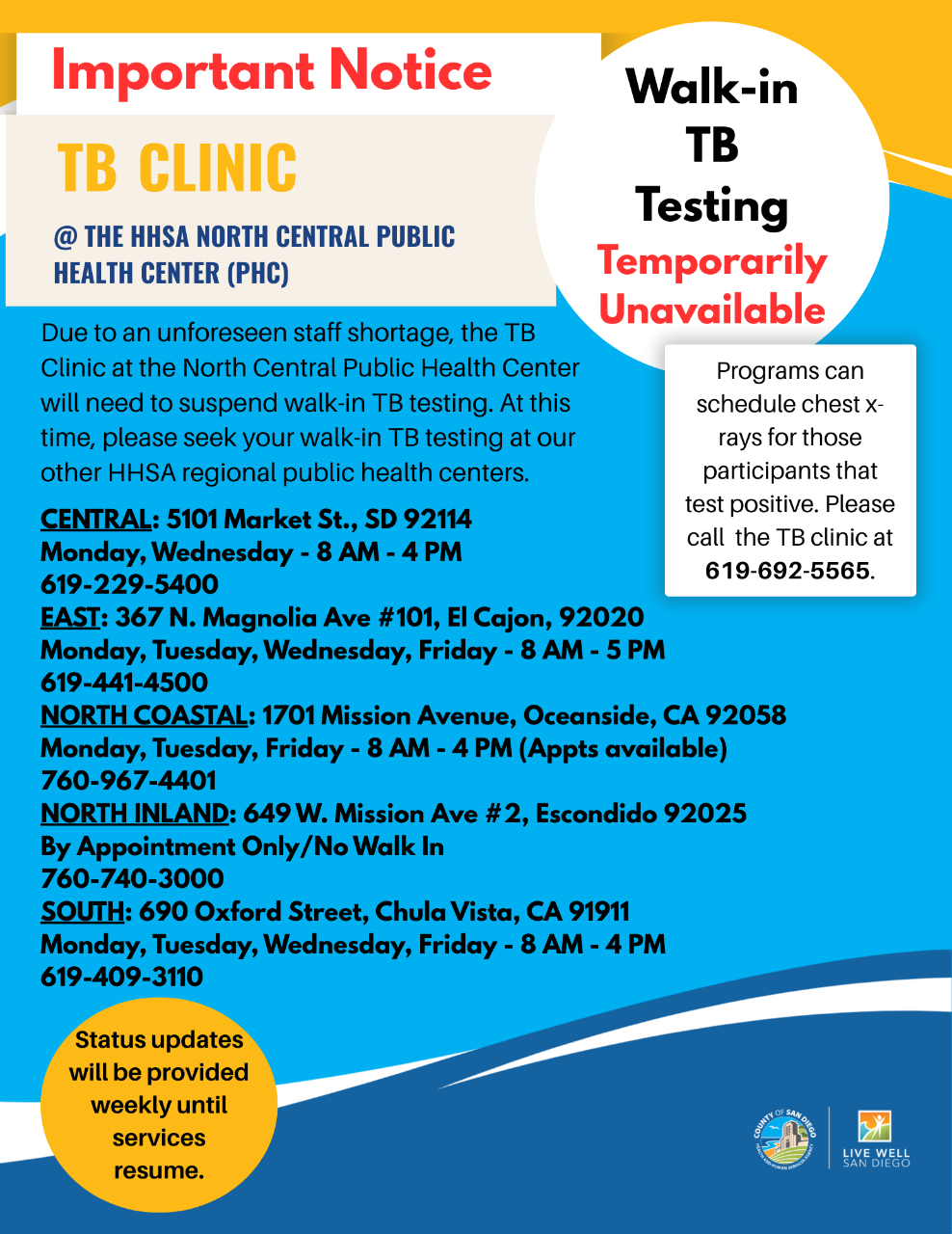 Clinic TB Test Temporary Redirect